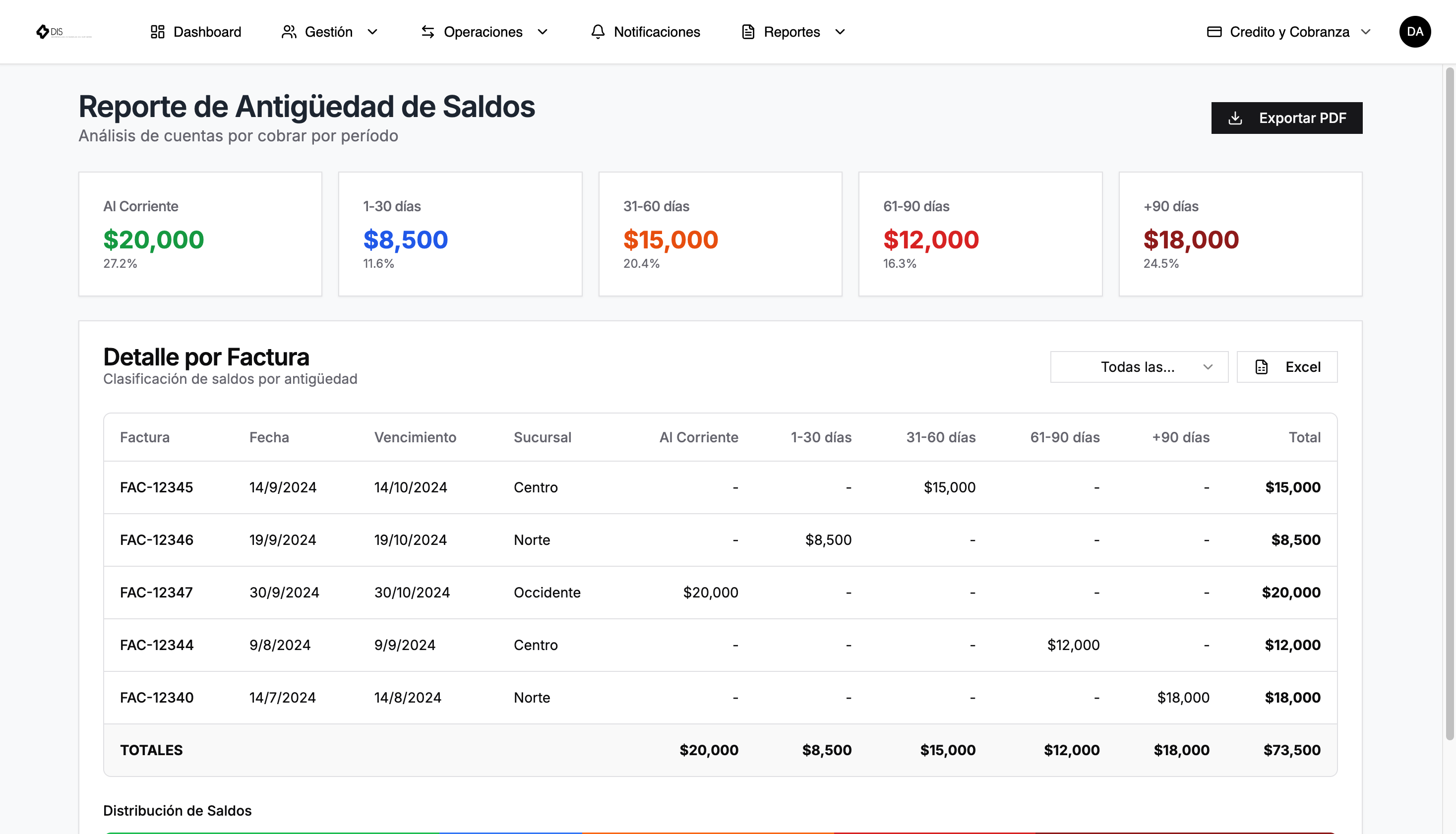 Crédito y Cobranza screenshot 7